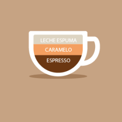 latte_caramel_Eder